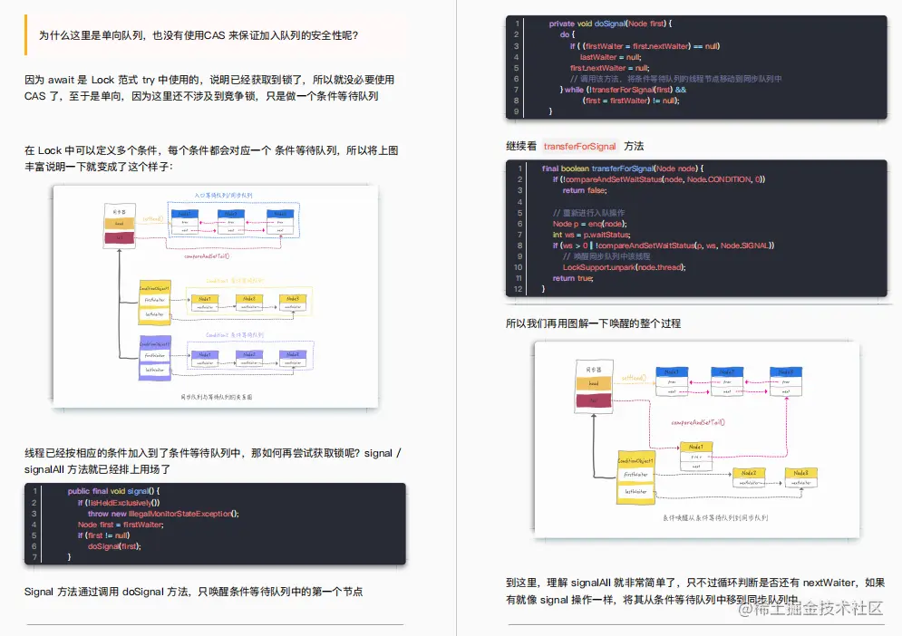 阿里P8化身GitHub开源狂魔，强行开源这份Java并发图册（全彩版）