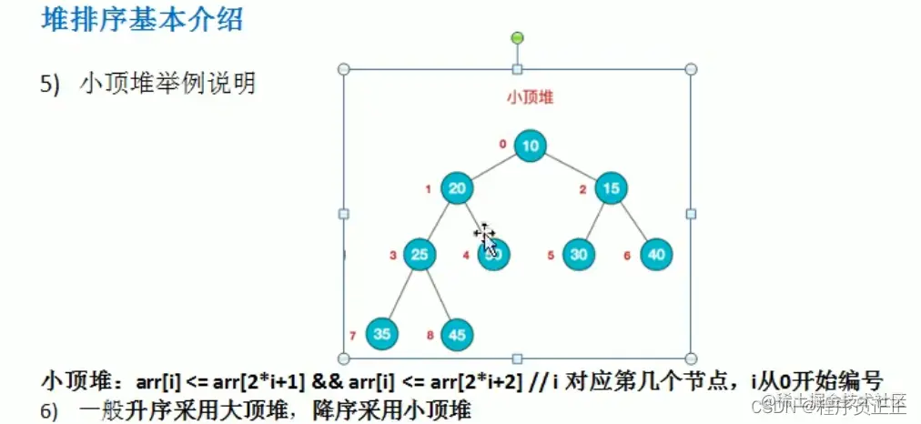 [外链图片转存失败,源站可能有防盗链机制,建议将图片保存下来直接上传(img-Lgnmsy4Z-1647220049879)(C:\Users\许正\AppData\Roaming\Typora\typora-user-images\image-20220314081908373.png)]
