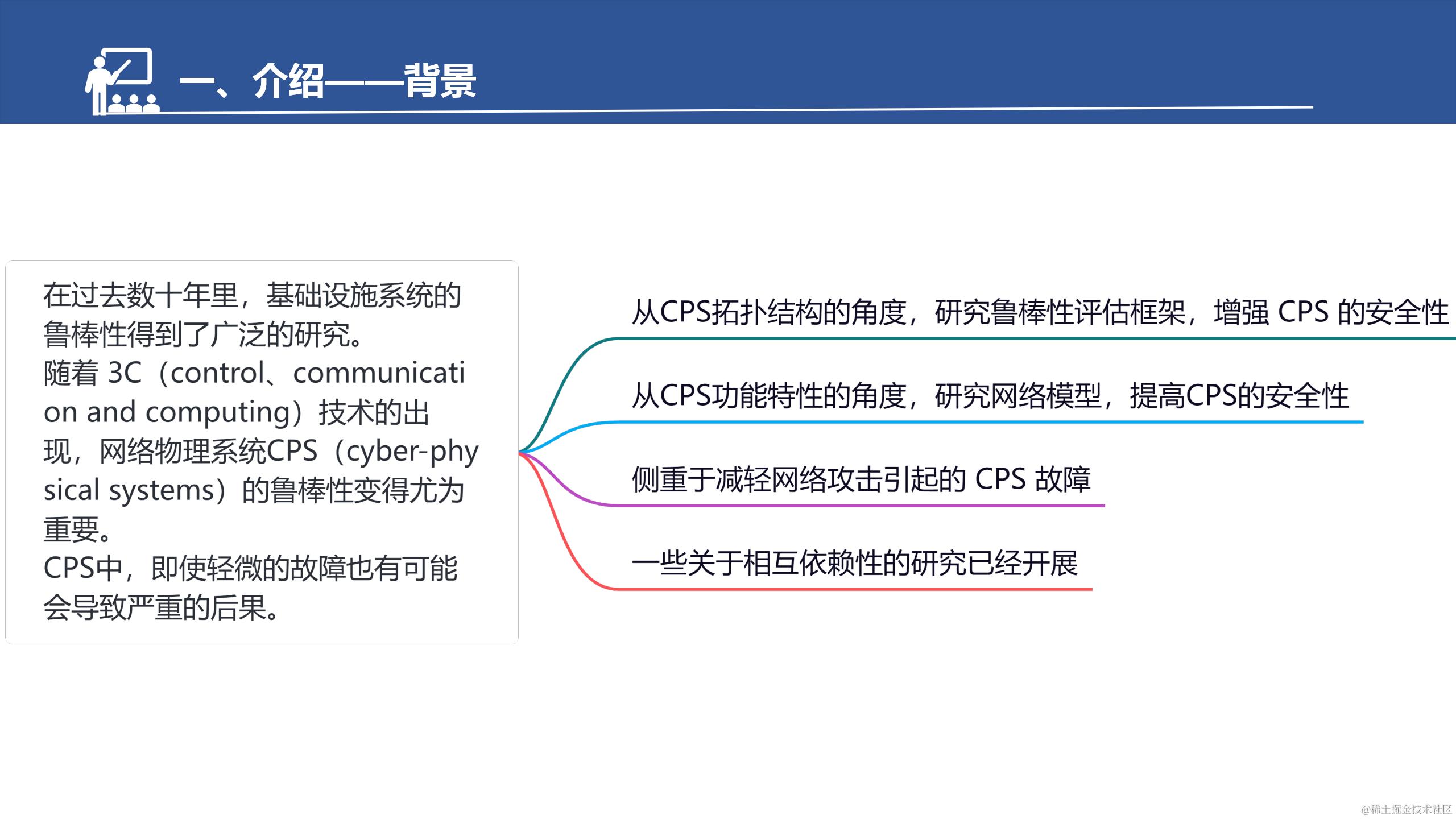具有弱相互依赖性的网络物理系统的鲁棒性改进策略_03.png