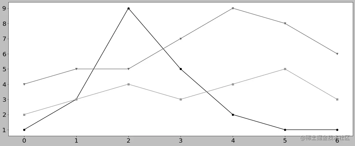grayscale stylesheets