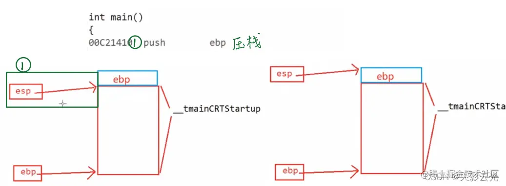 请添加图片描述