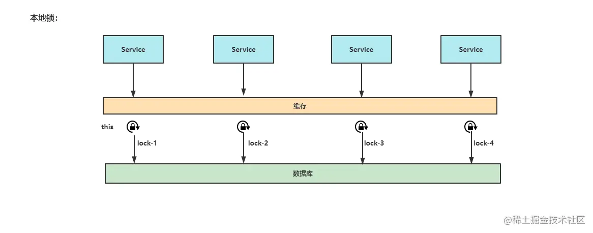 image-20220611204809279