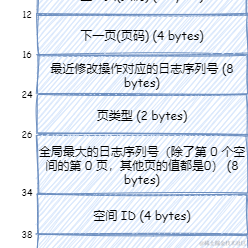 后端之巅于2021-04-07 15:26发布的图片