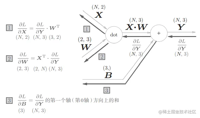 image-20230108232916872