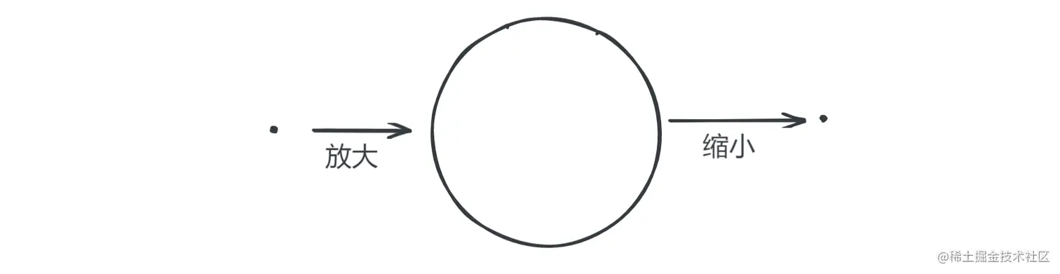 how to boom 01
