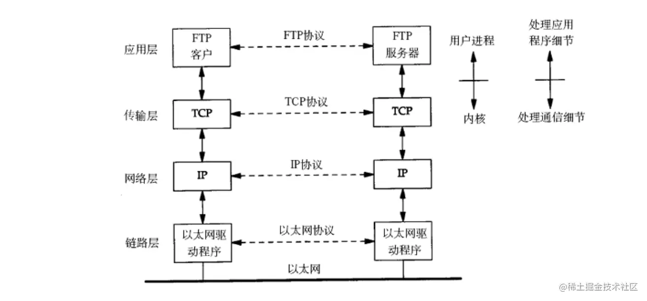 image-20220525224632028