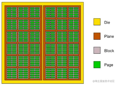 image-20220812122321481