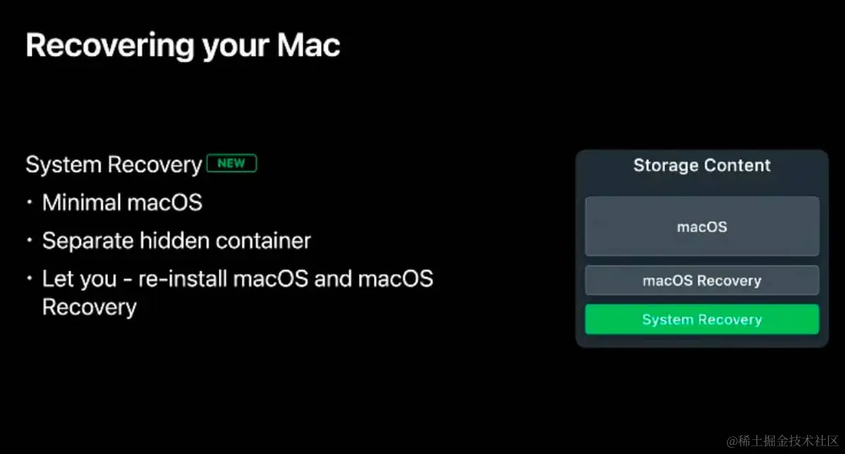 Apple-Silicon-macOS-System-Recovery