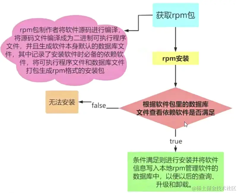 image-20240117205749310