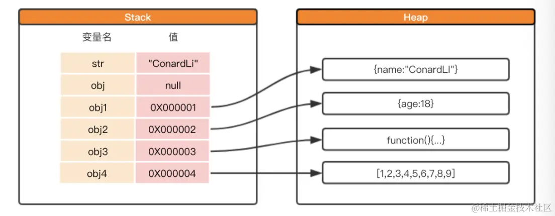 截屏2022-03-22 下午3.39.41.png