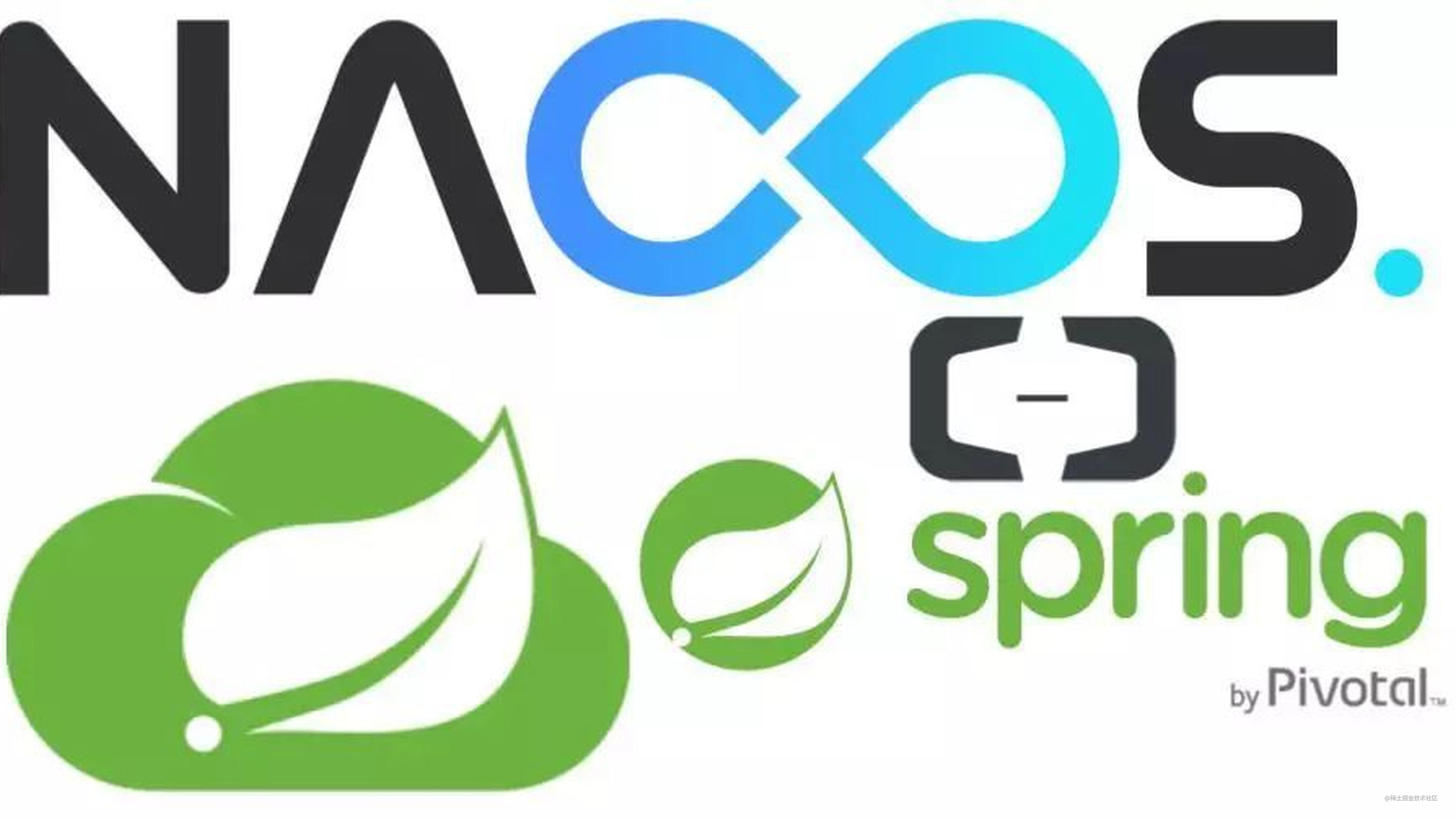 Nacos config 
