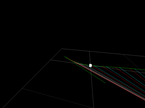相机曲线轨迹运动