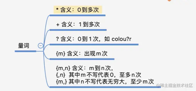 image-20220518133346072