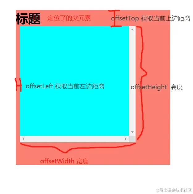 6d8da8bef78d1bff434e45f9be37e48