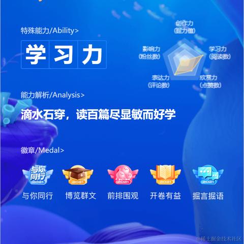 Wayne于2022-01-10 11:35发布的图片