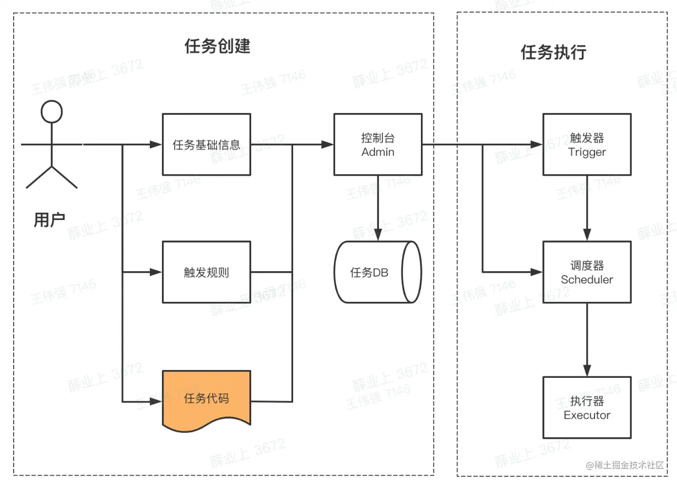 image-20230208165503783