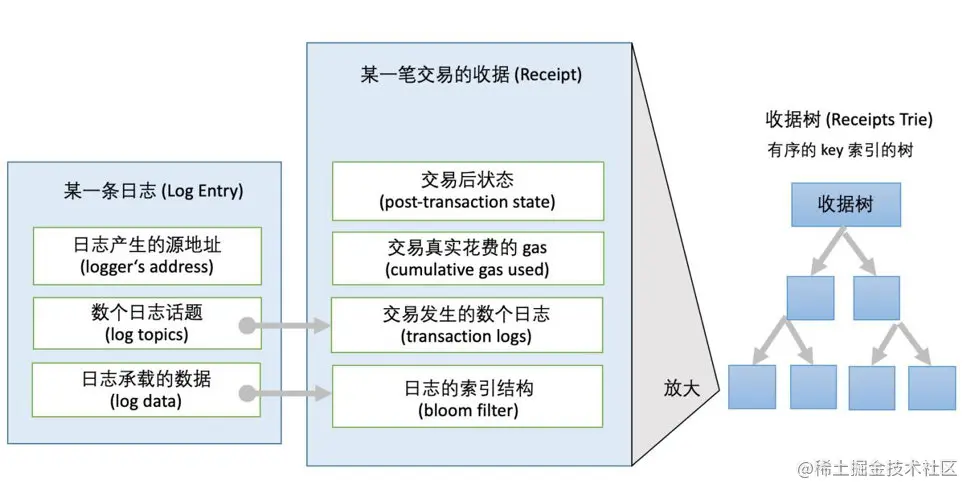 8B22696F-F576-4427-A778-3D52CC132113