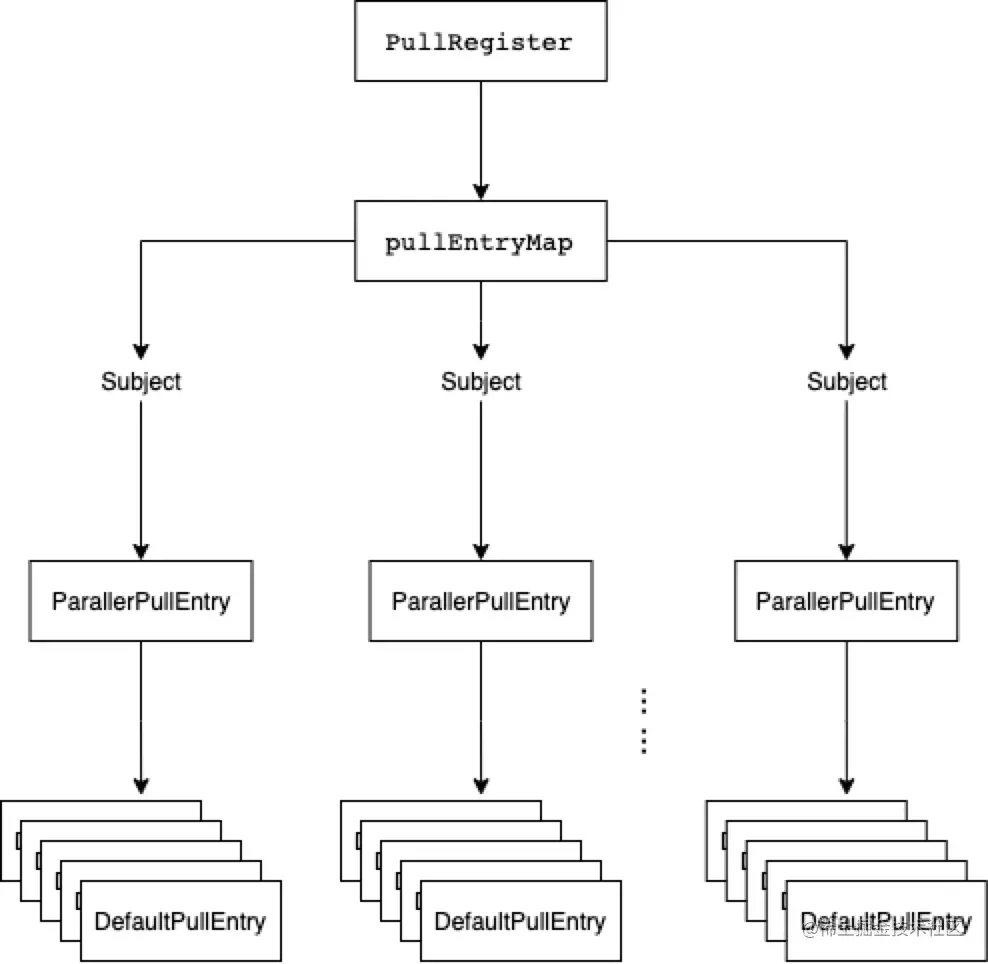 image-20210825162522444