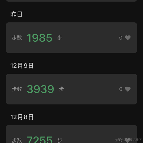 周小末天天开心于2022-12-11 22:43发布的图片