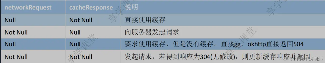 image-20220730213013925