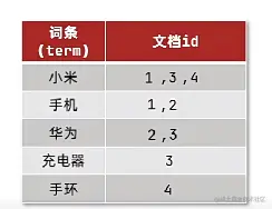 image-20221013114937255