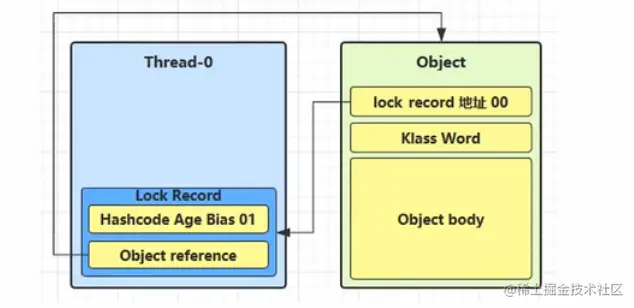 image-20220504162245182