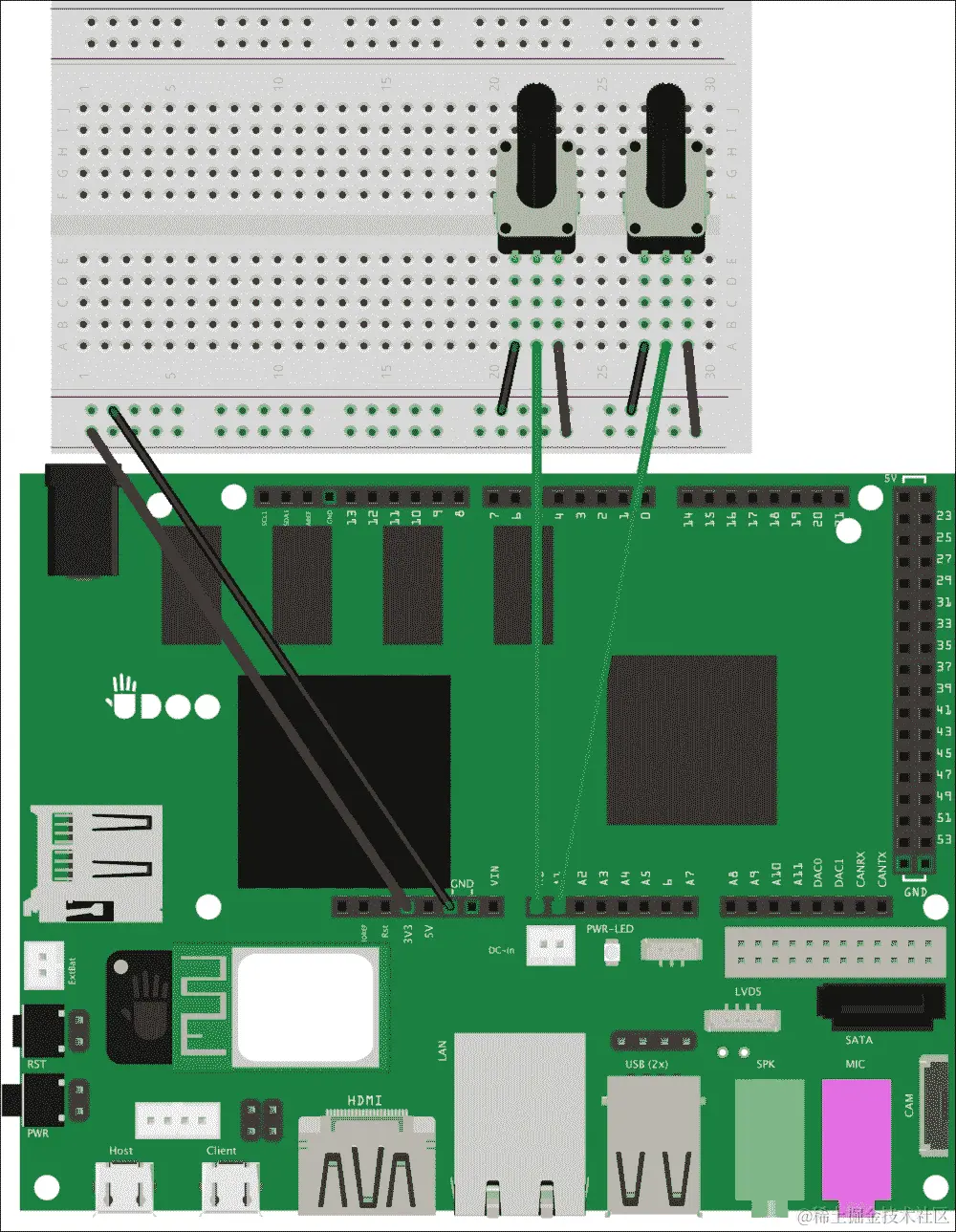 带物理交互的构建网络收音机