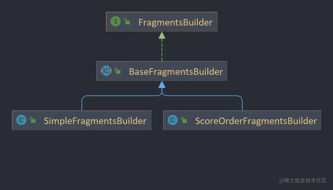 FragmentsBuilder.png