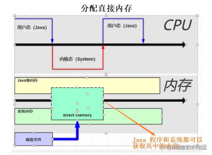 image-20220206185336185