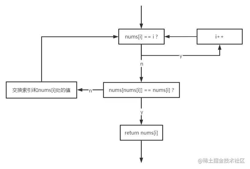 image-20220727211150007