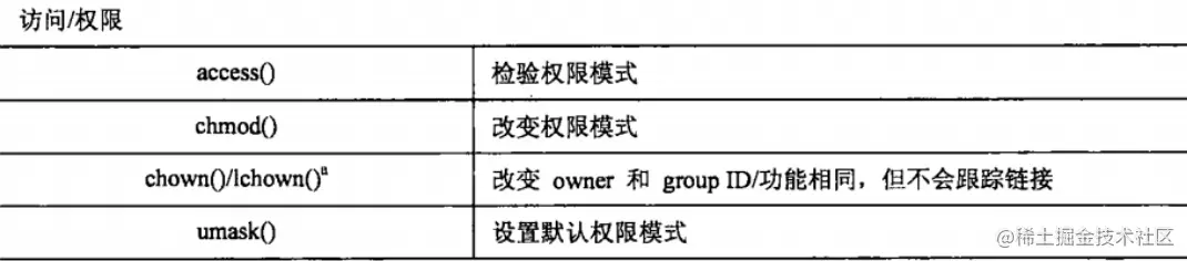 image-20220319092647661