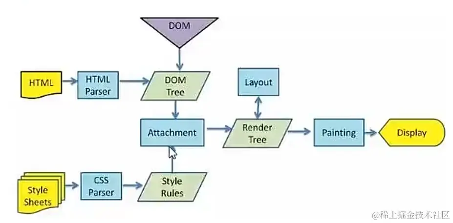 image-20240614152101419