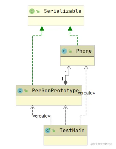 image-20211213221811663