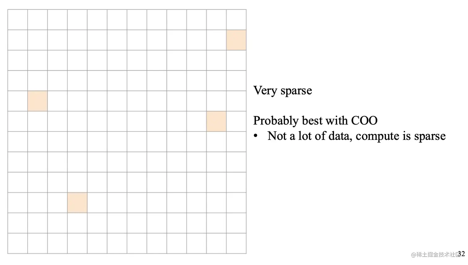 Screen Shot 2022-07-14 at 4.43.22 PM.png