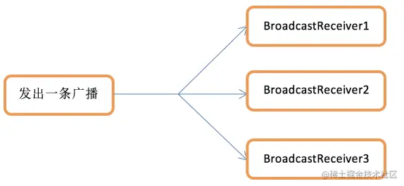 image-20220621191208528