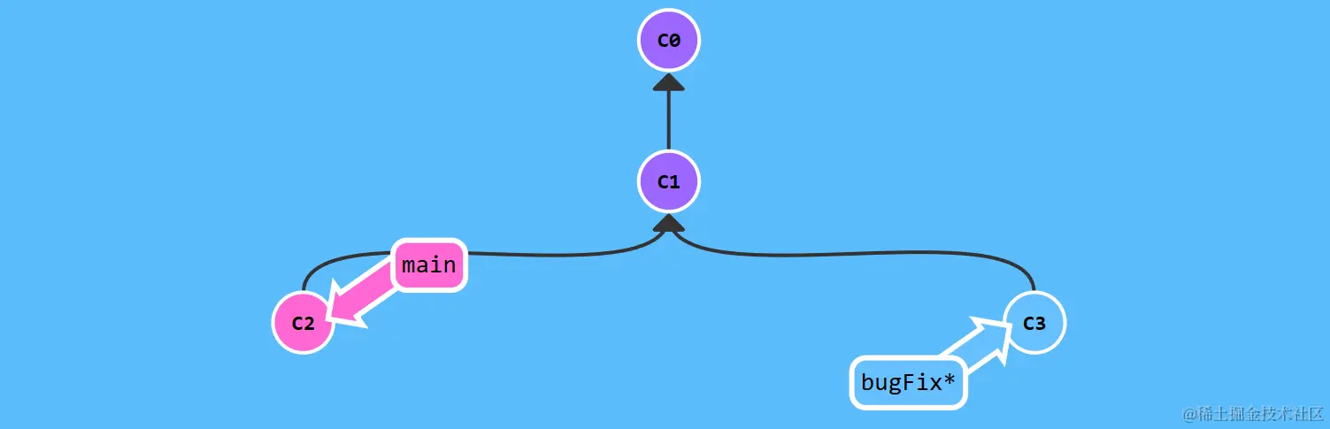 image-20230113152234519