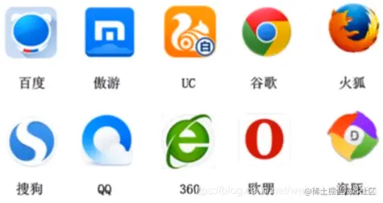 [外链图片转存失败,源站可能有防盗链机制,建议将图片保存下来直接上传(img-TLthX6T1-1592060775670)(assets/.png)]