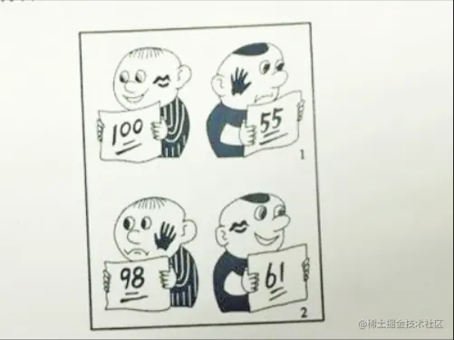 高考语文再现奇葩作文题！大数据分析高考作文，看看哪年最坑爹？