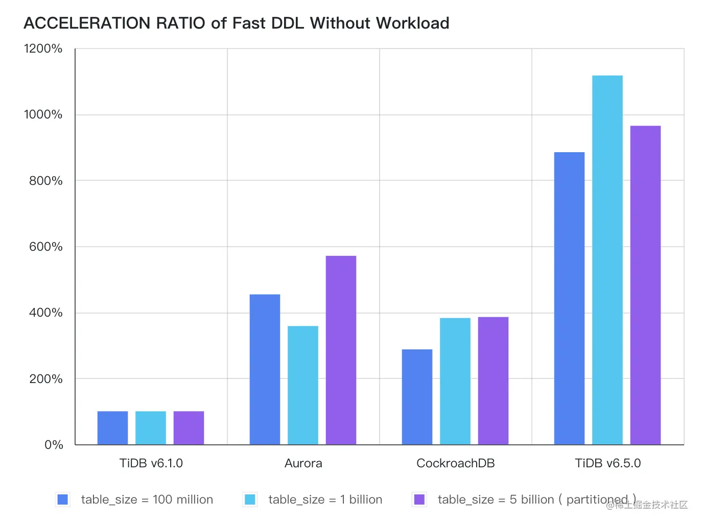 Screen Shot 2023-01-03 at 10.15.34.png