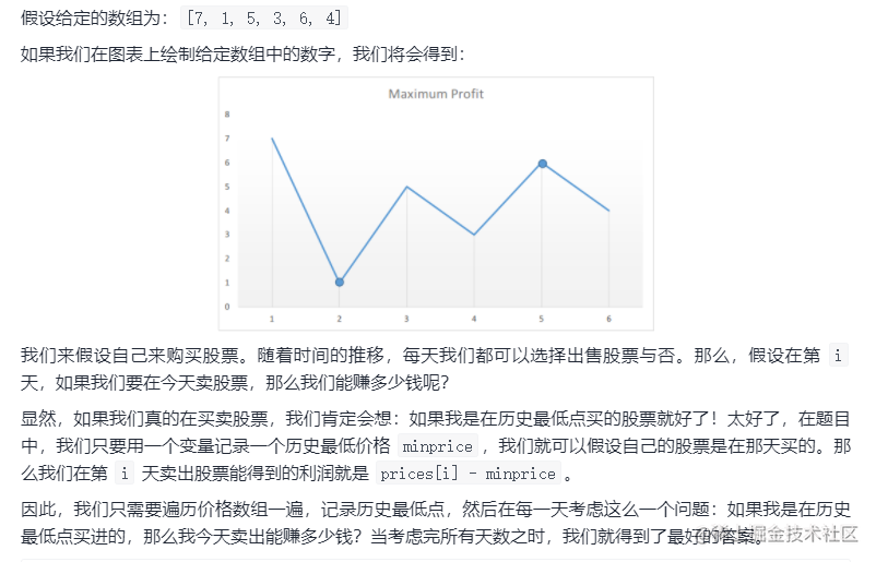 【小Y learning algorithm 】⚡️ daily LeetCode punch ⚡️ - 35. The best time ...