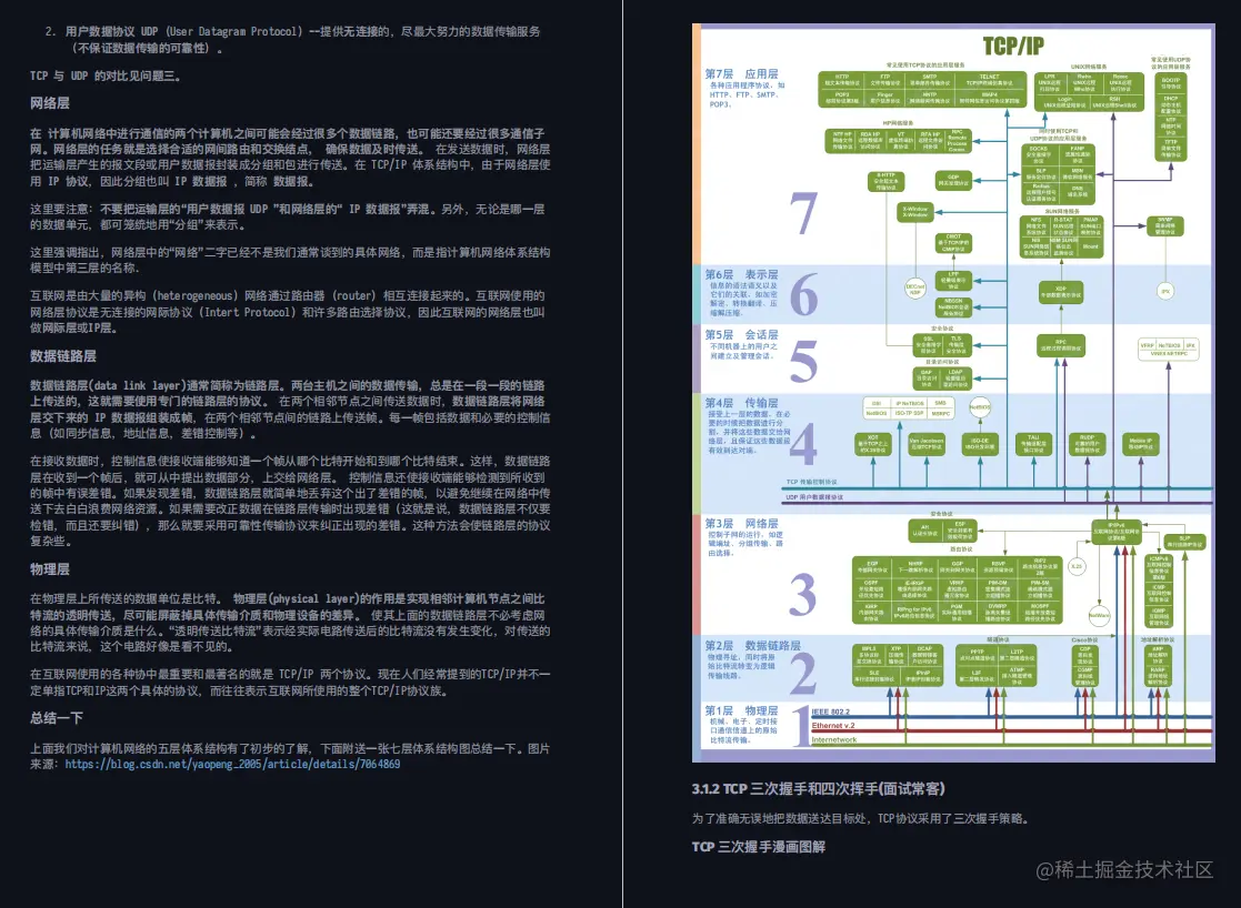 互联网大厂Java突击高频面试题，Github已标星80k+，看完涨薪50%