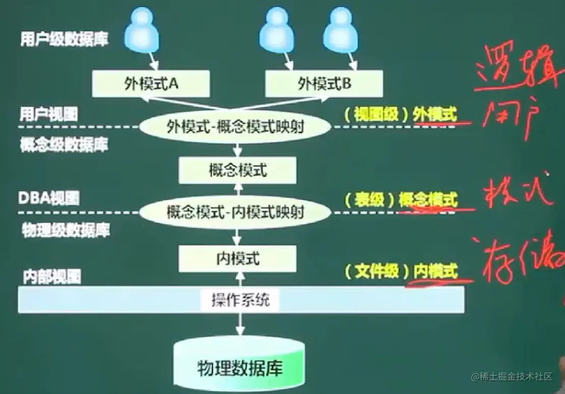 image-20211024135510301