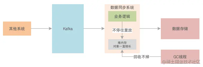 05.kafka.png