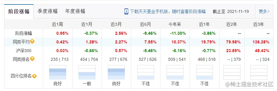 image-20211120235948572