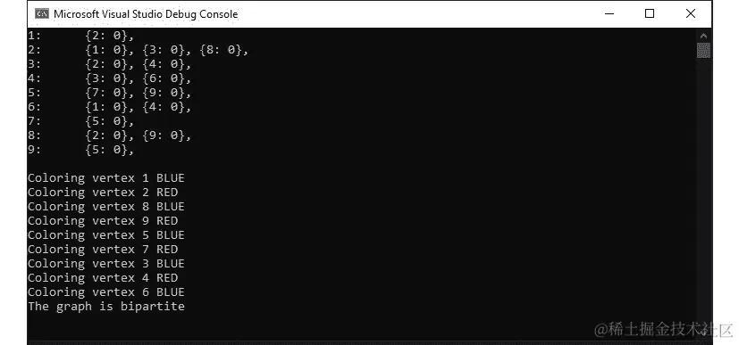图 6.20：活动 13 的预期输出