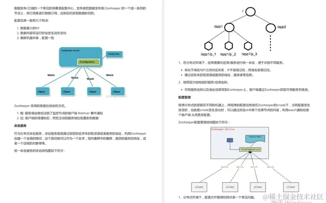 阿里Java面试题库泄露，成功拿下13家大厂，惨遭多家大厂威胁下架