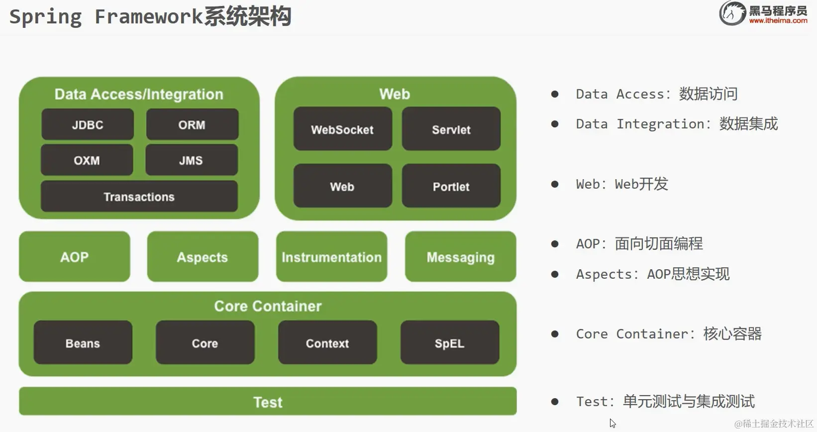 image-20220610113048217