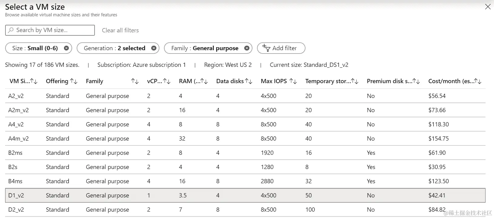 导航到更改大小选项后，删除寻找高级存储的筛选器，并选择 D1_v2 机器类型。
