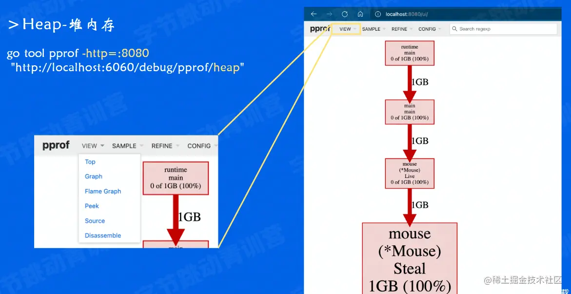 image-20220519210908658