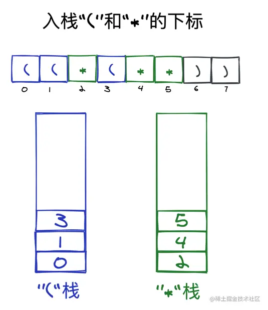 image-20210802091738858